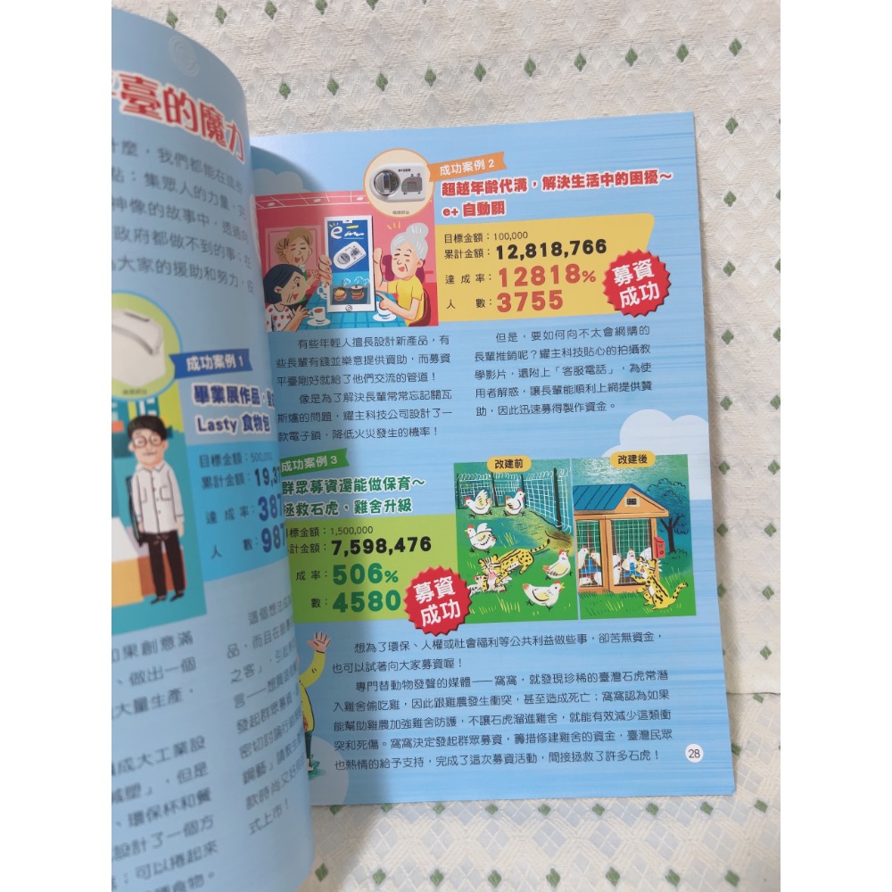 二手雜誌 康軒學習雜誌 你好，我是募資平台-細節圖5