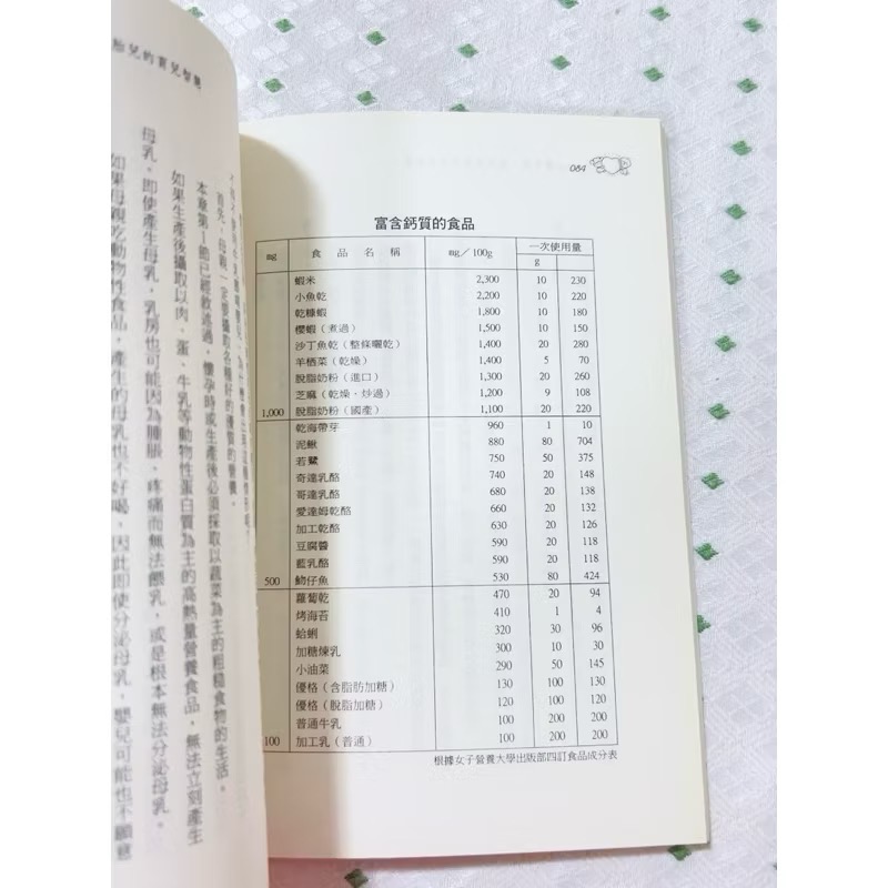 二手書 不可思議的胎教-細節圖2