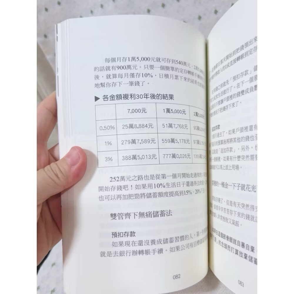 二手書 30歲前 存小錢賺到100萬-細節圖4