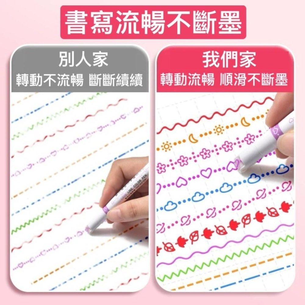 【小薰選品】手帳花邊筆 標記筆 熒光筆 塗鴉筆 花型筆 繪畫筆 重點筆 手賬筆 曲線筆 手帳裝飾筆 曲線筆 花型輪廓-細節圖3