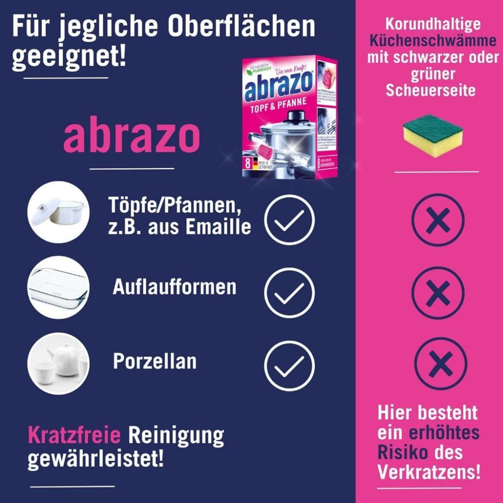 德國 Abrazo 洗碗 清潔 鋼絲皂 鋼絲絨 鋼絲球 洗碗海綿 強力迷你潔淨球 洗碗皂 16入-細節圖7