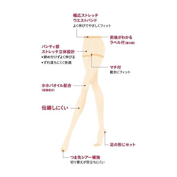 日本 GUNZE 郡是 SABRINA 自然 素肌感 褲襪 絲襪 加寬絲襪-細節圖3