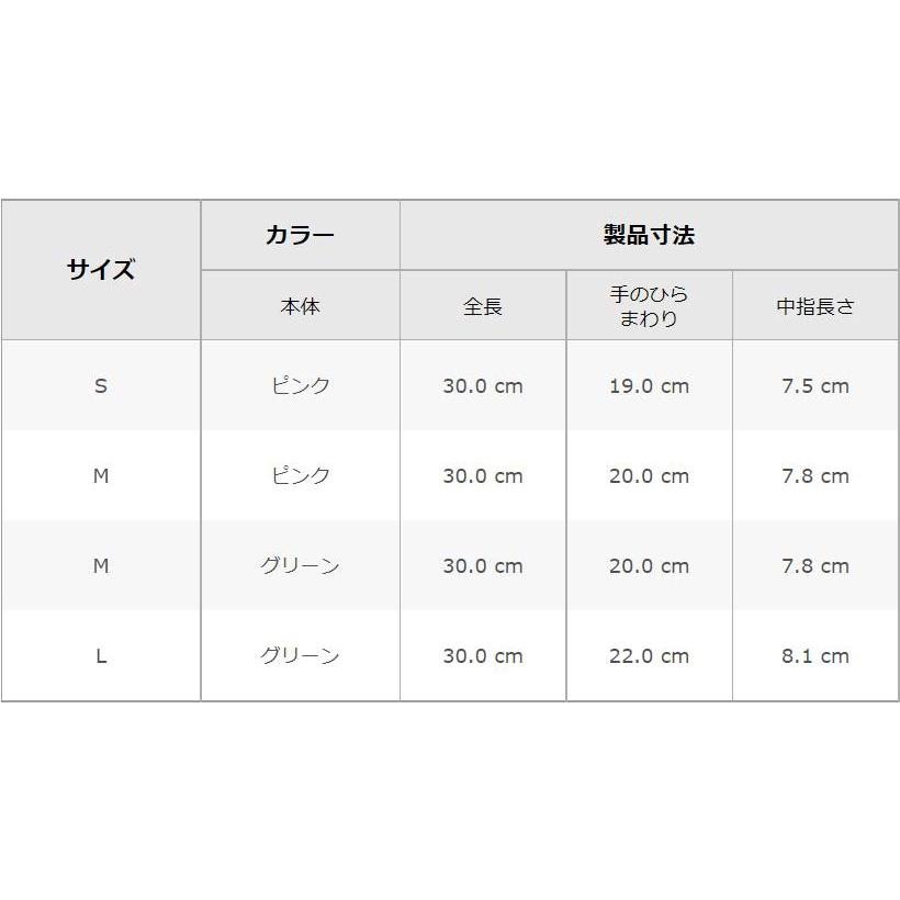 日本 SHOWA 加厚 家庭 家事 防滑 植絨 洗碗 手套 耐用 加厚 家事手套 洗碗手套 清潔 廚房-細節圖3