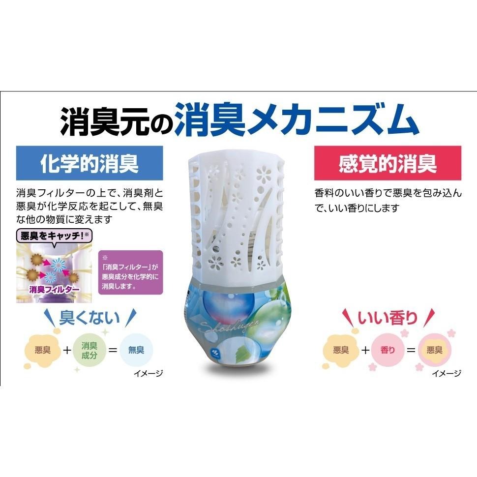 日本 小林製藥 浴室 廁所 專用 消臭元 空氣 室內芳香劑 消臭 除臭 浴廁 芳香劑-細節圖8