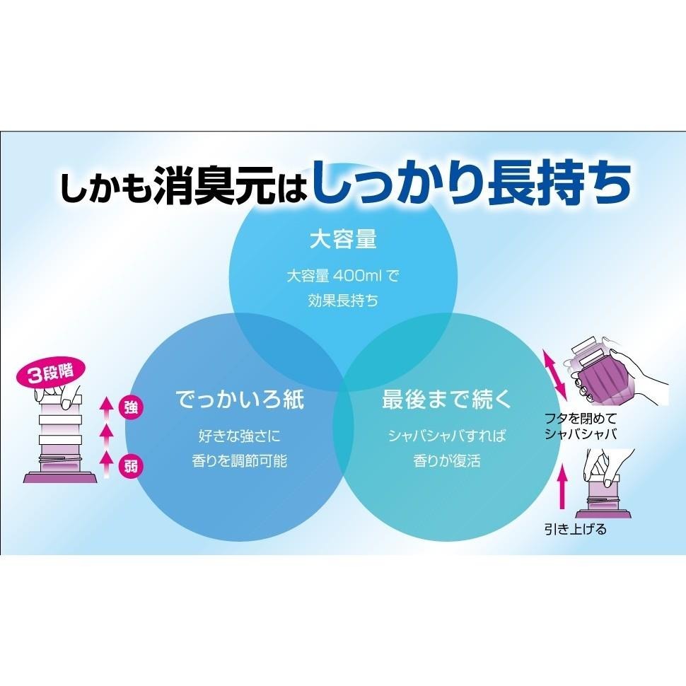 日本 小林製藥 浴室 廁所 專用 消臭元 空氣 室內芳香劑 消臭 除臭 浴廁 芳香劑-細節圖9