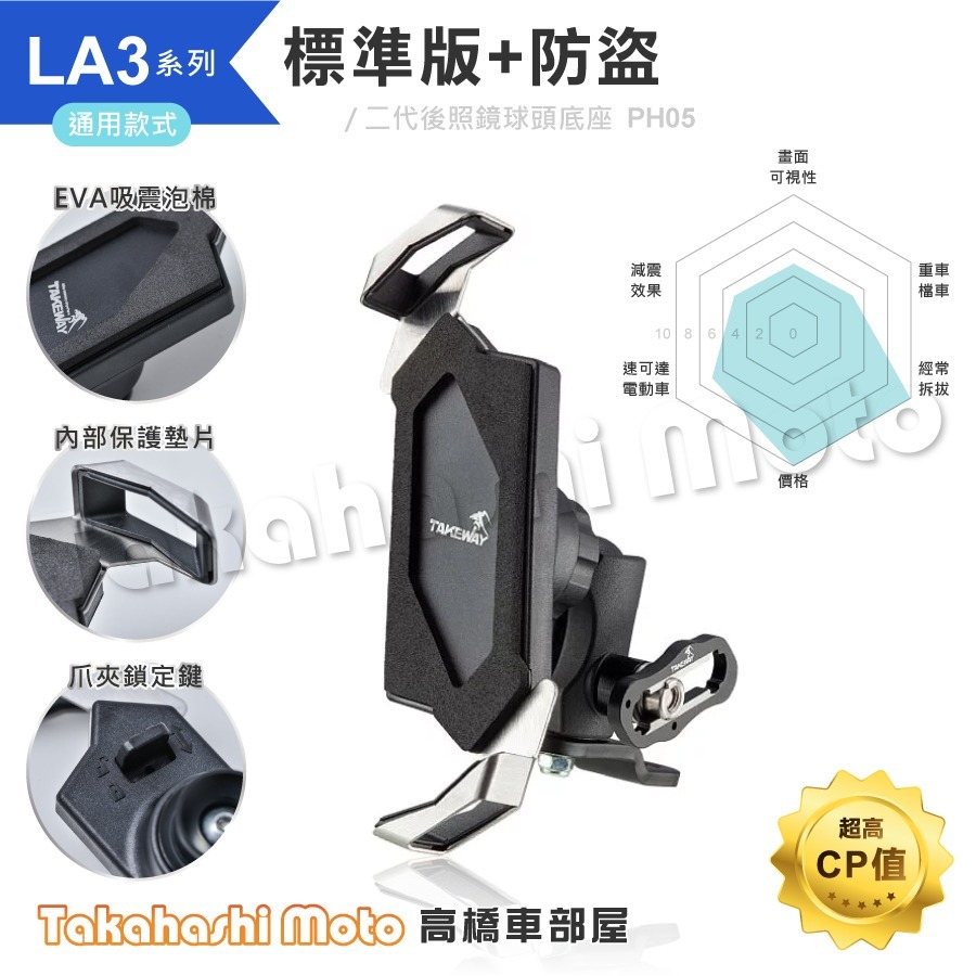 【新磁浮減震】 LA3 黑隼Z 手機架 ANV AnvR AnvPro PH05 TAKEWAY 磁浮 逆磁浮 雙磁浮-細節圖5