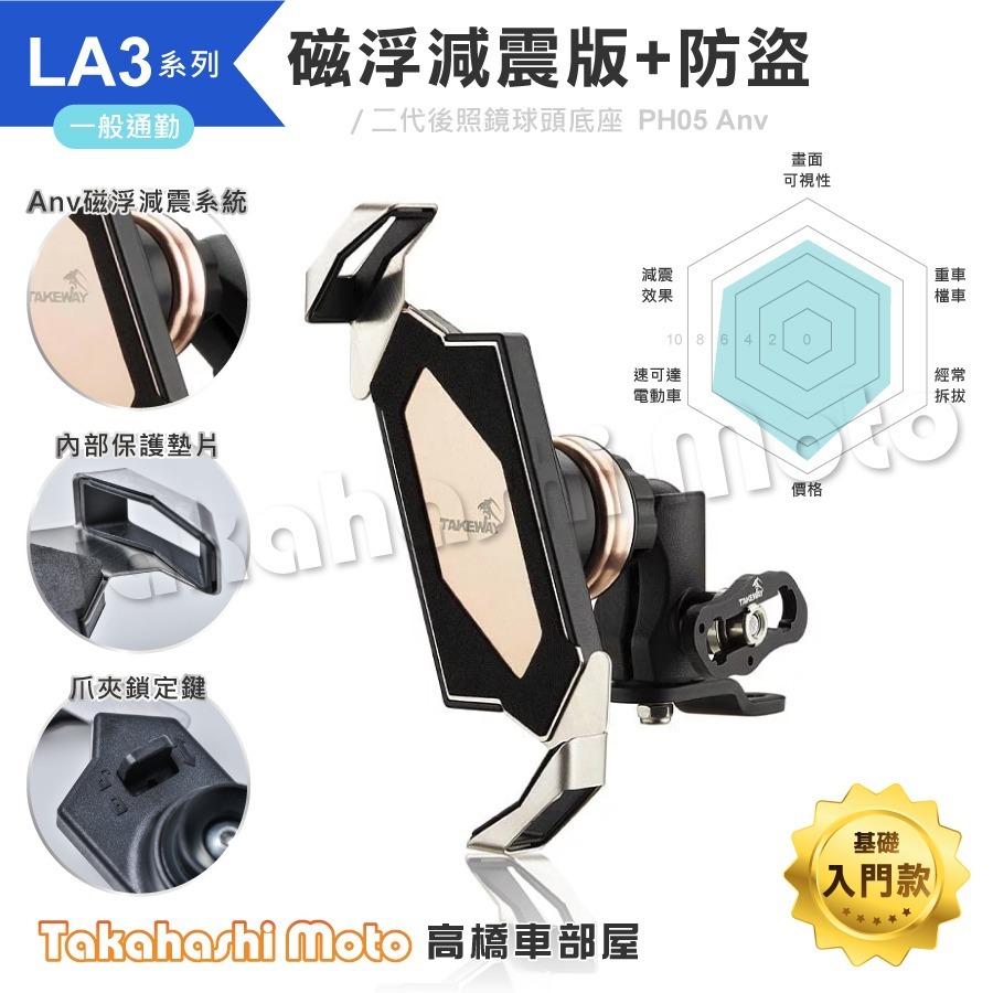 【新磁浮減震】 LA3 黑隼Z 手機架 ANV AnvR AnvPro PH05 TAKEWAY 磁浮 逆磁浮 雙磁浮-細節圖6