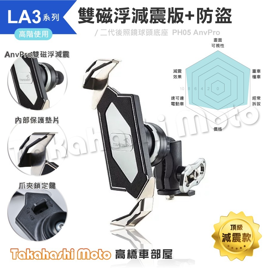 【新磁浮減震】 LA3 黑隼Z 手機架 ANV AnvR AnvPro PH05 TAKEWAY 磁浮 逆磁浮 雙磁浮-細節圖8