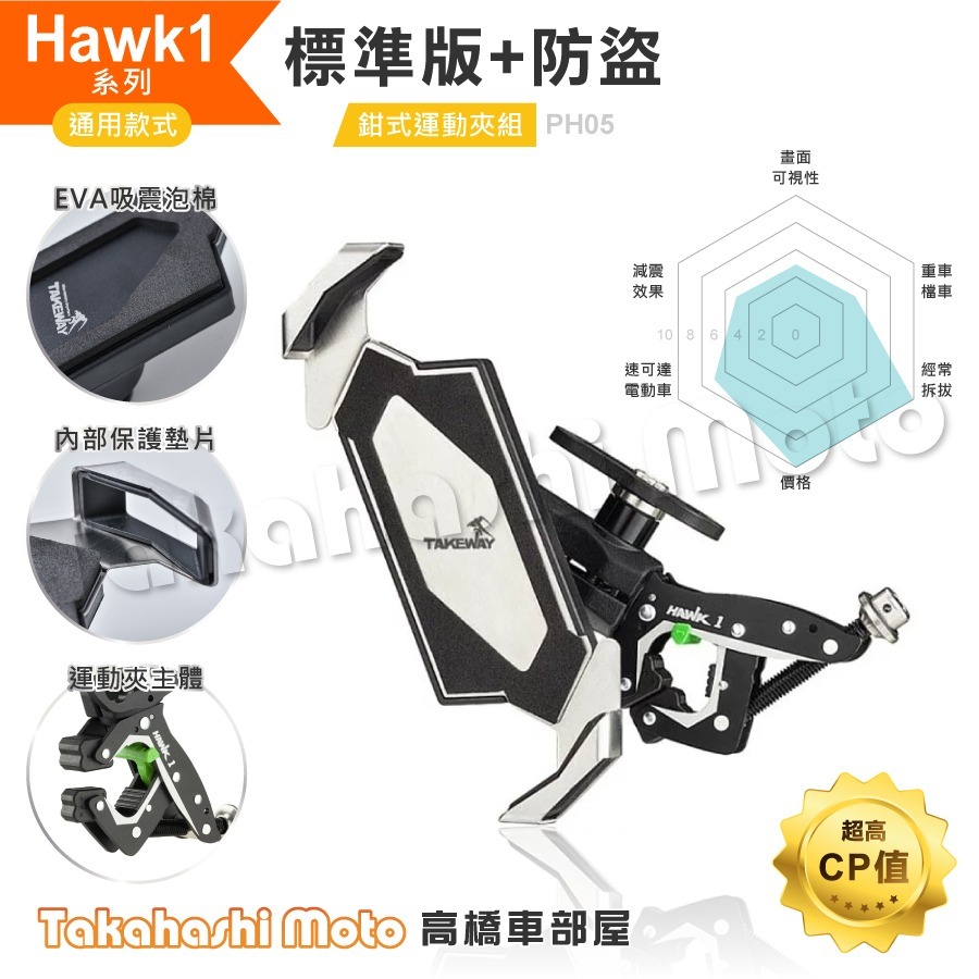 【新磁浮減震】 Hawk1 黑隼 Z 手機架 ANV AnvR AnvPro PH05 TAKEWAY 雙磁浮 逆磁浮-細節圖6