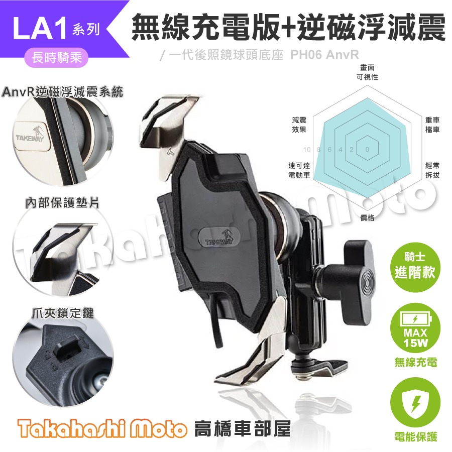 【無線充電】 黑隼手機架 黑準手機架 PH06 ANV AnvR 逆磁浮 雙磁浮 LA1 LA3 HWAK1 PH06-細節圖3