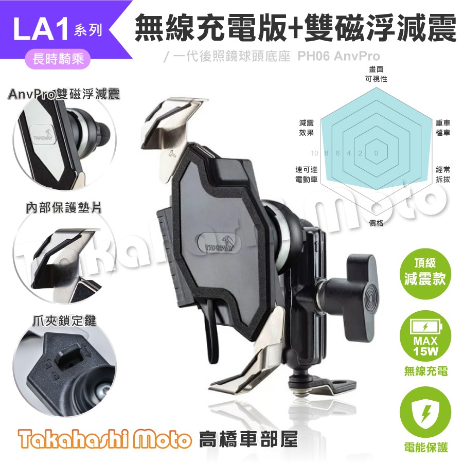【無線充電】 黑隼手機架 黑準手機架 PH06 ANV AnvR 逆磁浮 雙磁浮 LA1 LA3 HWAK1 PH06-細節圖4