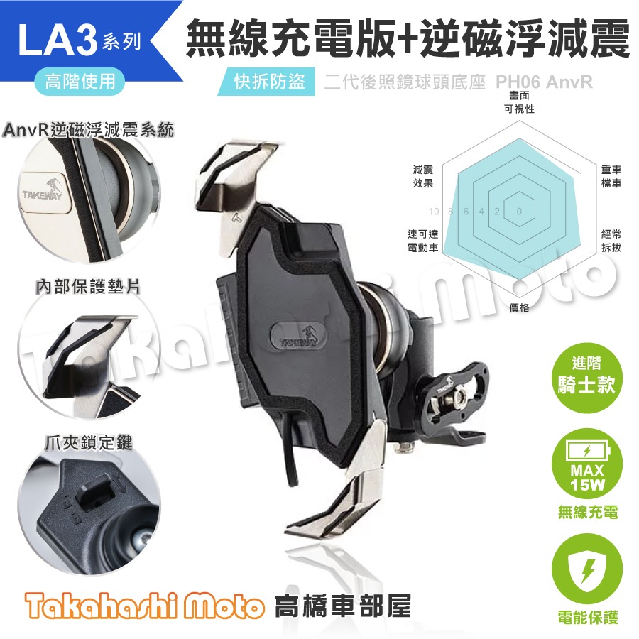 【無線充電】 黑隼手機架 黑準手機架 PH06 ANV AnvR 逆磁浮 雙磁浮 LA1 LA3 HWAK1 PH06-細節圖5