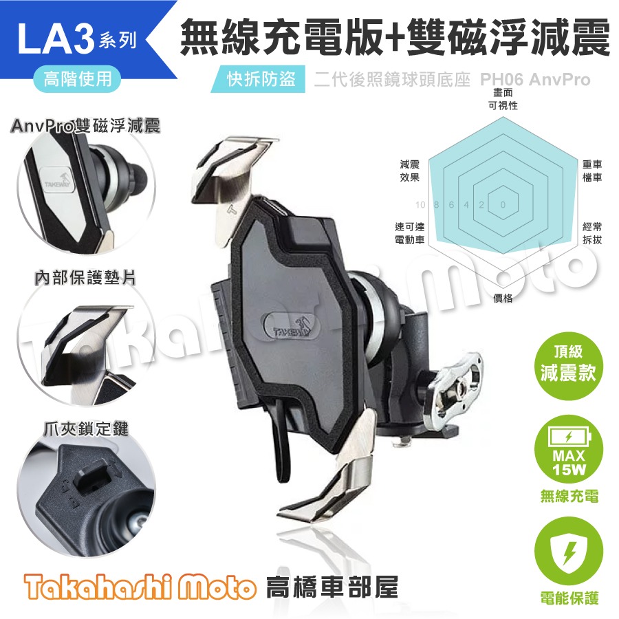 【無線充電】 黑隼手機架 黑準手機架 PH06 ANV AnvR 逆磁浮 雙磁浮 LA1 LA3 HWAK1 PH06-細節圖6