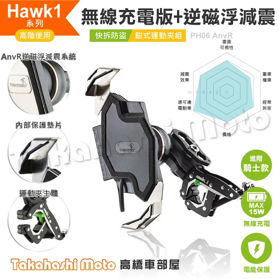 【無線充電】 黑隼手機架 黑準手機架 PH06 ANV AnvR 逆磁浮 雙磁浮 LA1 LA3 HWAK1 PH06-細節圖7