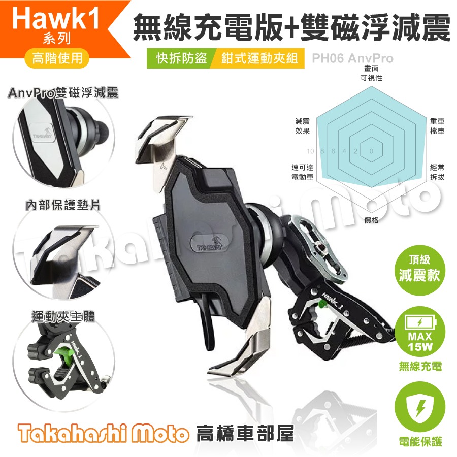 【無線充電】 黑隼手機架 黑準手機架 PH06 ANV AnvR 逆磁浮 雙磁浮 LA1 LA3 HWAK1 PH06-細節圖8