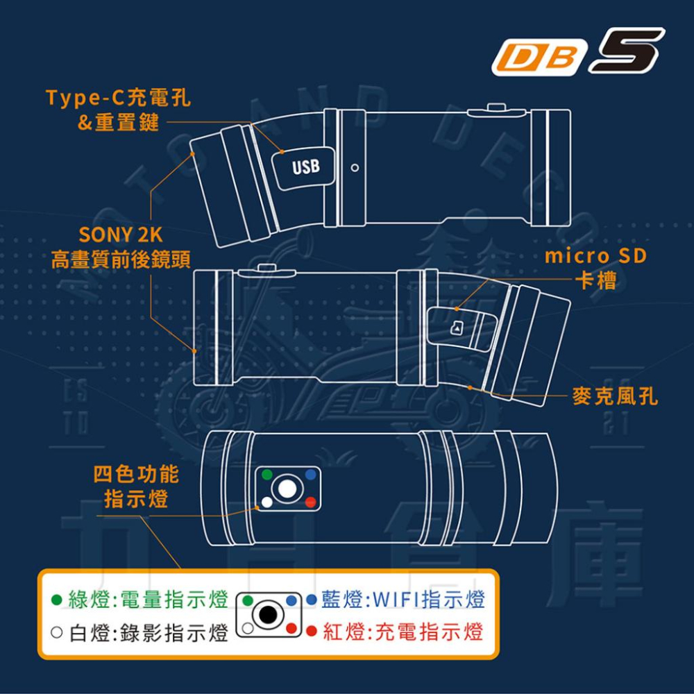 【Looking】DB-5 前後機車行車紀錄器-細節圖3