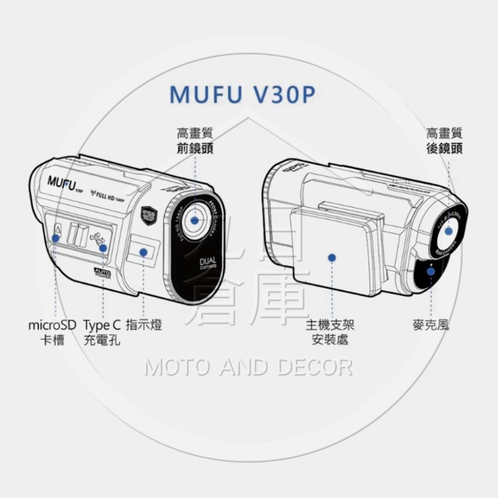 【MUFU 機車行車記錄器】V30P好神機 前後雙錄機車行車記錄器 現貨供應 送64G記憶卡+收納袋+3好禮-細節圖2