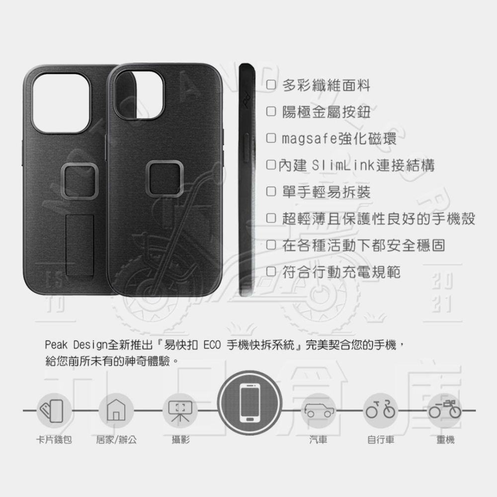 【PEAK DESIGN】 iPhone 15  Pro/Pro Max/Plus 易快扣手機殼-細節圖3