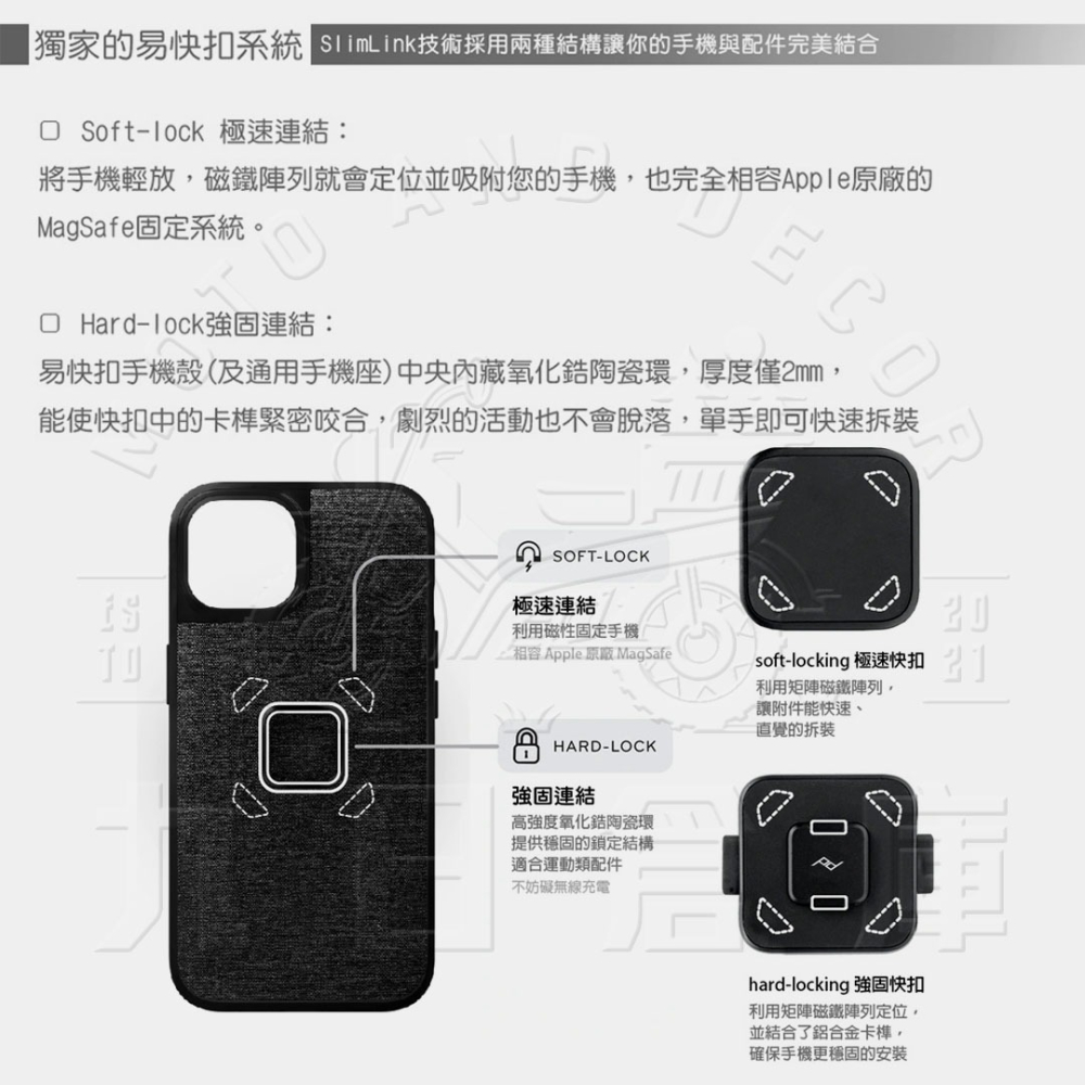 【PEAK DESIGN】 iPhone 15  Pro/Pro Max/Plus 易快扣手機殼-細節圖6