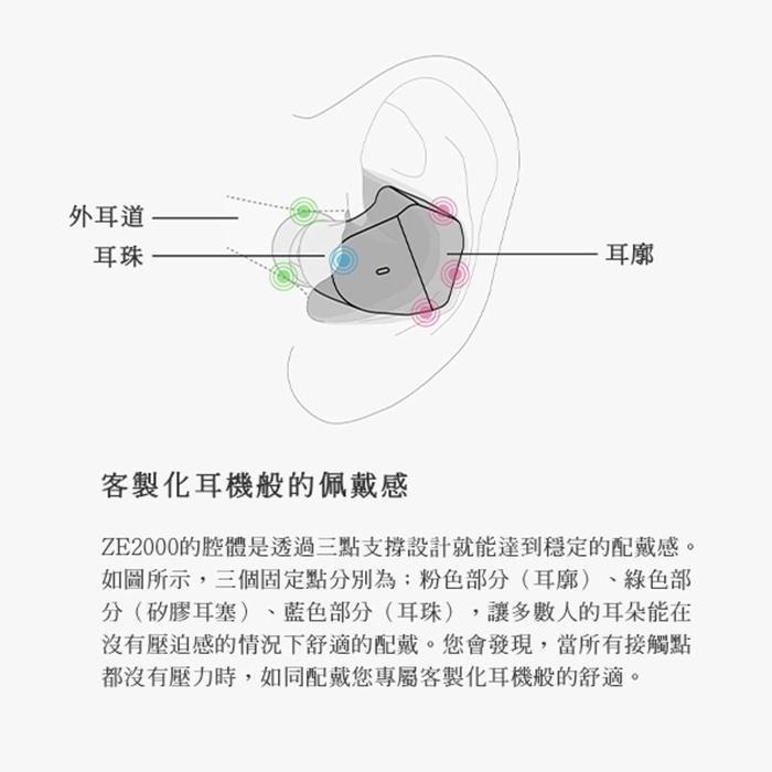 日本 final ZE2000 [官方授權經銷] 高音質低延遲 真無線IPX4防水藍牙耳機 公司貨一年保固-細節圖7