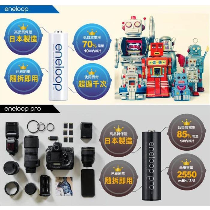 Panasonic BQ-CC17 充電器 搭日本製 2100次3號AA6顆 4號AAA4顆 低自放充電電池-細節圖4