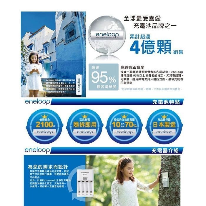 Panasonic BQ-CC17 充電器 搭日本製 2100次3號AA6顆 4號AAA4顆 低自放充電電池-細節圖3