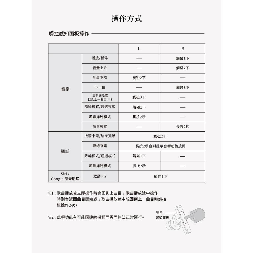 日本 Final ZE8000 [官方授權經銷]旗艦級真無線耳機 獨創 8K SOUND ANC主動式 降噪 世貨公司貨-細節圖6