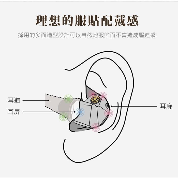 日本 final B1 圈鐵混合IEM [官方授權經銷] 可換線 入耳式耳機 公司貨兩年保固-細節圖8