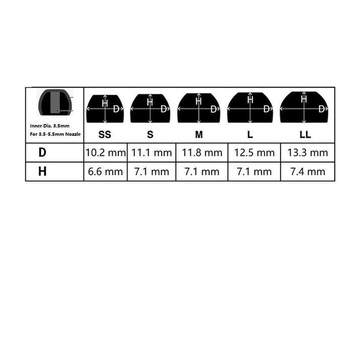 Final Type E TWS 真無線耳機專用耳膠-細節圖7