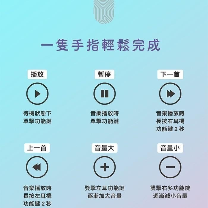 AIWA 愛華 AT-X80T  真無線藍芽耳機-細節圖8