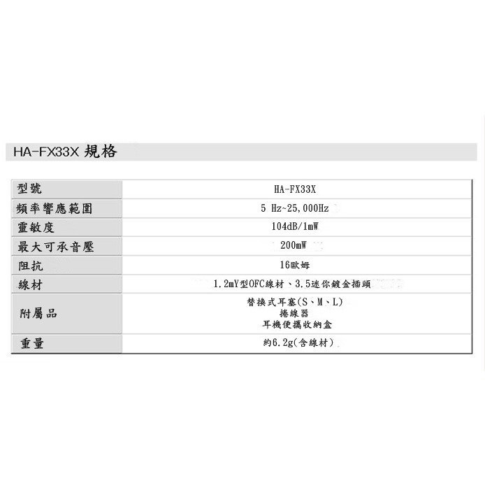 JVC HA-FX33X (原廠收納盒) 金屬機身 重低音加強版 XX系列 耳道式耳機-細節圖5