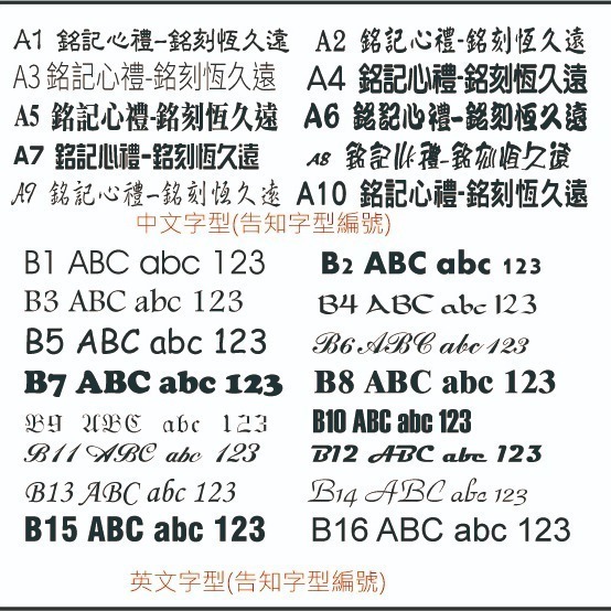 銘記心禮-極簡隨身碟32G(免費刻字)客製 專屬個性禮物 畢業禮 生日禮 婚禮 客製隨身碟 畢業禮 情人禮-細節圖5