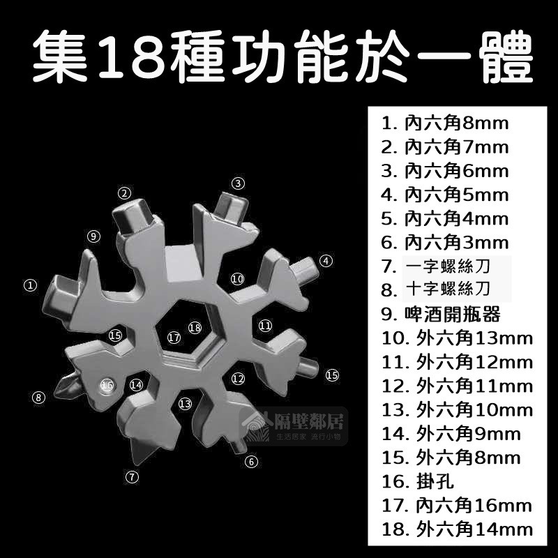 【現貨】攜帶型 18種功能 多用途雪花扳手 開瓶器 逃生鎚 螺絲刀 螺絲起子 工具組 迷你工具 隨身工具-細節圖4