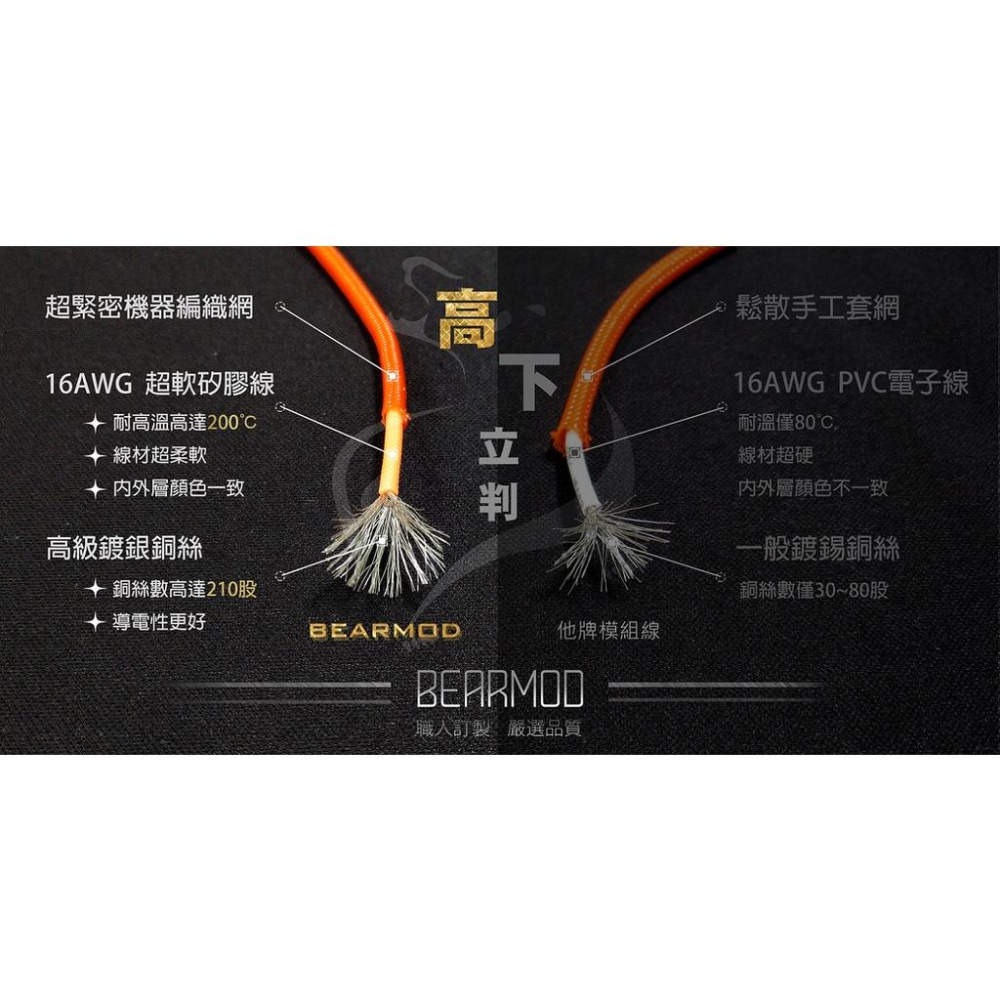 【小熊MOD】ATATA XPG 威剛 電源模組線 . XPG CORE REACTOR 850.750.650-細節圖5