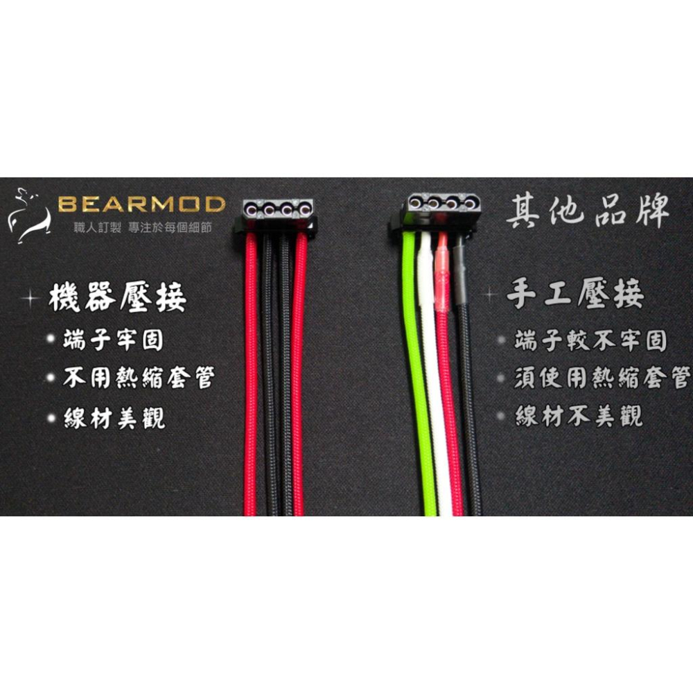 【小熊MOD】INWIN 迎廣 電源模組線 . PB-750W. CS-700W . PL-850W.-細節圖6