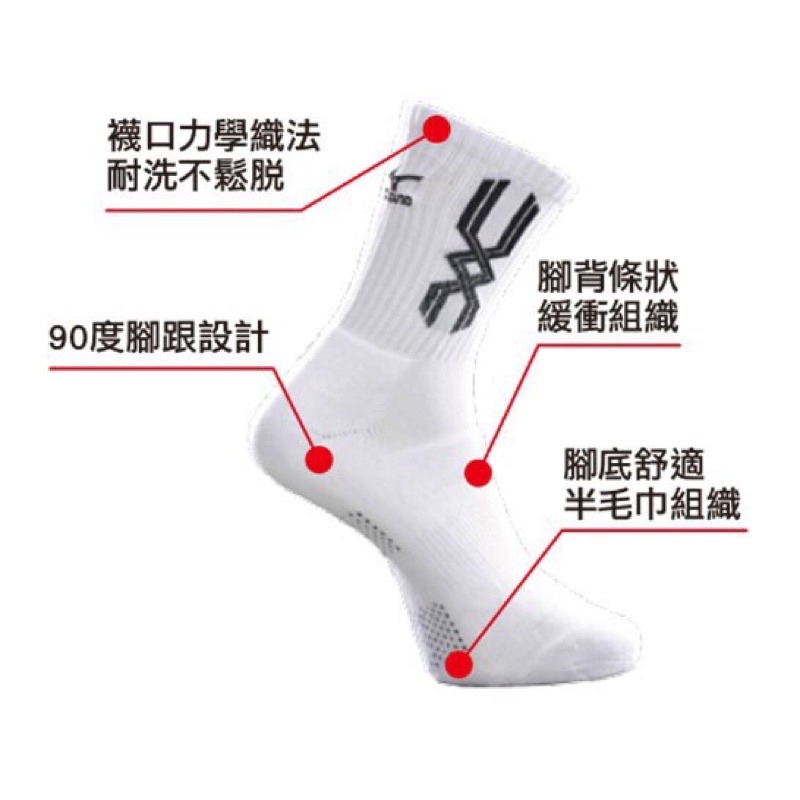 (羽球世家）美津濃 Mizuno 羽球襪 運動襪-細節圖3