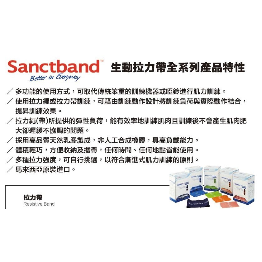 羽球世家 Sanctband 拉力帶 46m 各強度 (輕/中/重) 高品質天然乳膠 不沾黏,不過敏,不染色-細節圖3