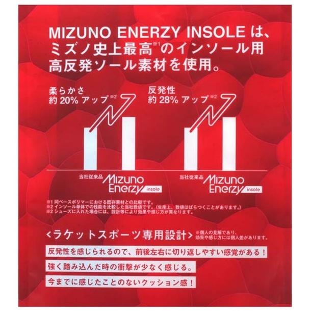 （羽球世家) 美津濃 Mizuno 厚底 V1GA220309 網羽球鞋墊 運動鞋墊 ENERZY高回彈材質 人體工學-細節圖3