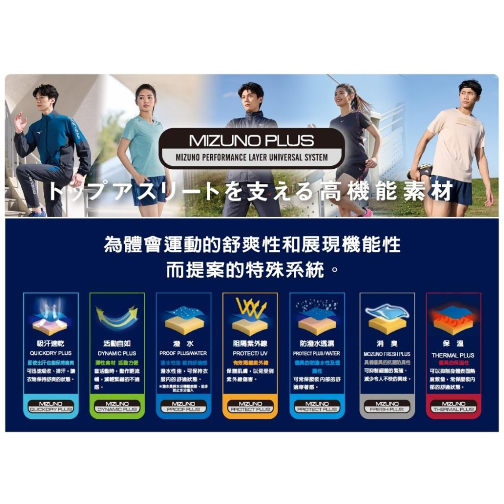 羽球世家 【美津濃MIZUNO】女款連帽風衣外套 32TEA75466（淺粉）-細節圖5