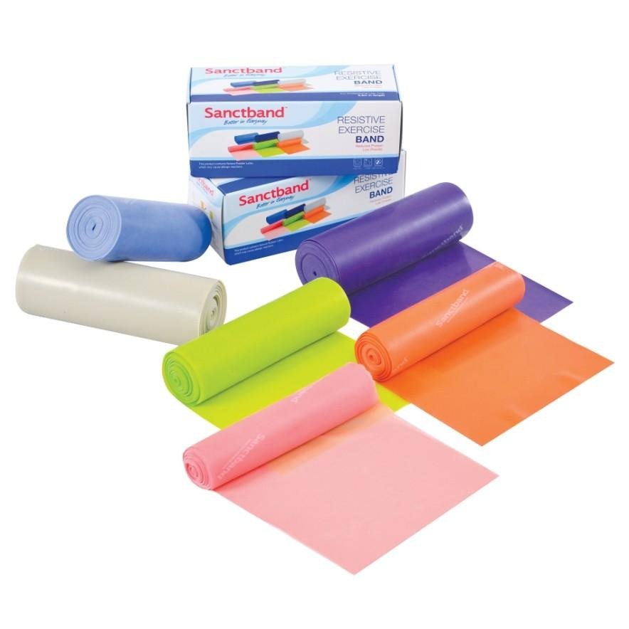 ◇ 羽球世家◇【訓練拉力帶】 科正推薦 Sanctband 專業型彈力帶《多種拉力強度，可自行挑選》ACC102 最便宜-細節圖8