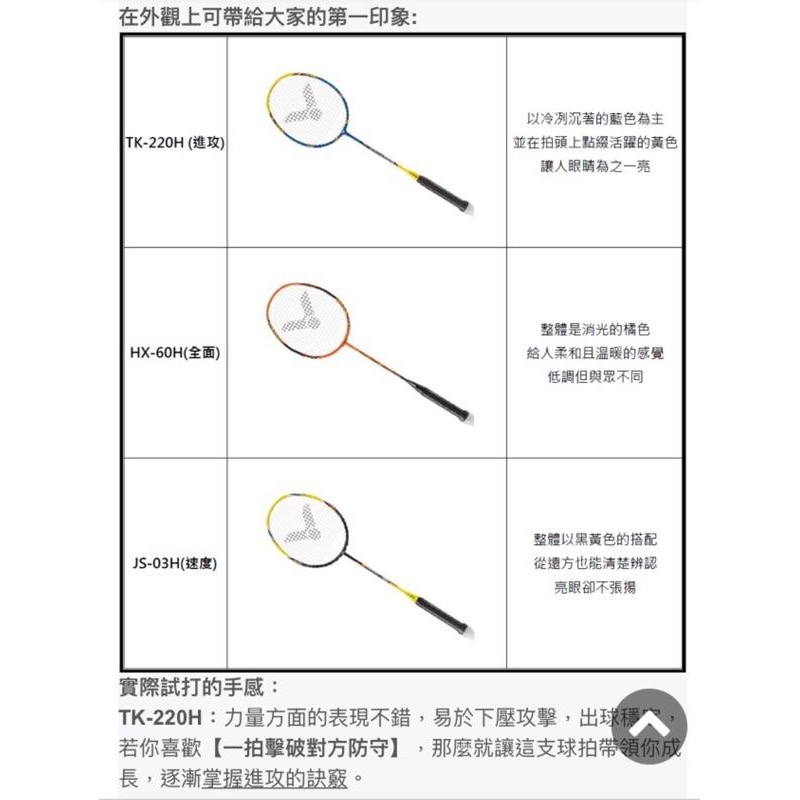 ◇羽球世家◇【拍】VICTOR 勝利 輕型攻擊拍 TK-HMR L 綠 極速 攻擊 羽球拍-細節圖3