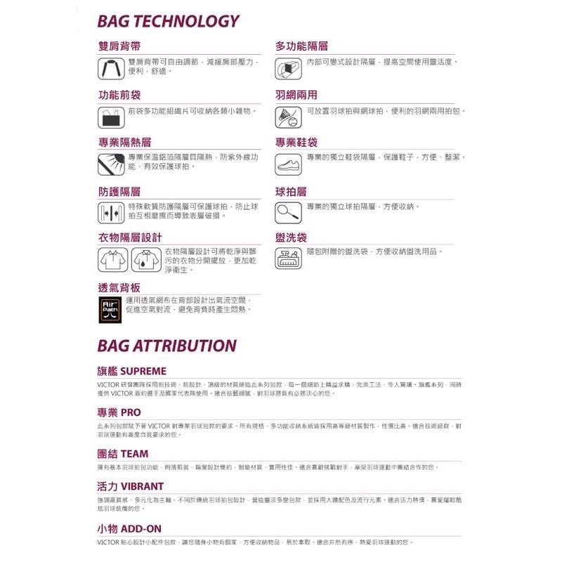 免運 (羽球世家) 勝利 BR-9611 黑色 王子維 指定款 12支裝拍袋 矩形包 VICTOR羽網專用方形包-細節圖7