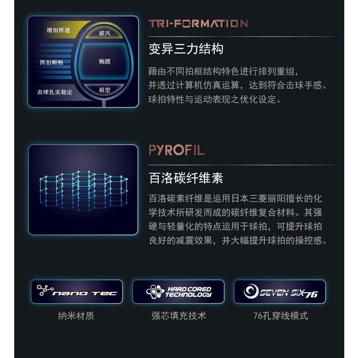 (羽球世家) 勝利 戴資穎 羽球拍 突擊-TK-HAWK  VICTOR 隼中價位版 百洛碳素 + 6.6 SHAFT-細節圖2