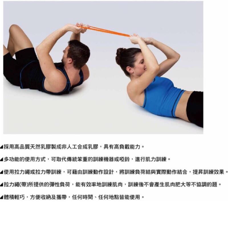 現貨(羽球世家) 環狀拉力帶 Sanctband 拉力環帶 天然乳膠 伸展運動直線性阻力訓練 改善平衡、提升肌力與柔軟度-細節圖4
