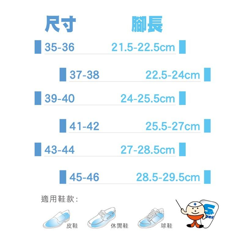 (羽球世家) Gelsmart 吉斯邁 運動專業鞋墊 醫療級矽膠 強效型鞋墊 厚片SI502DF 避震極佳-細節圖5