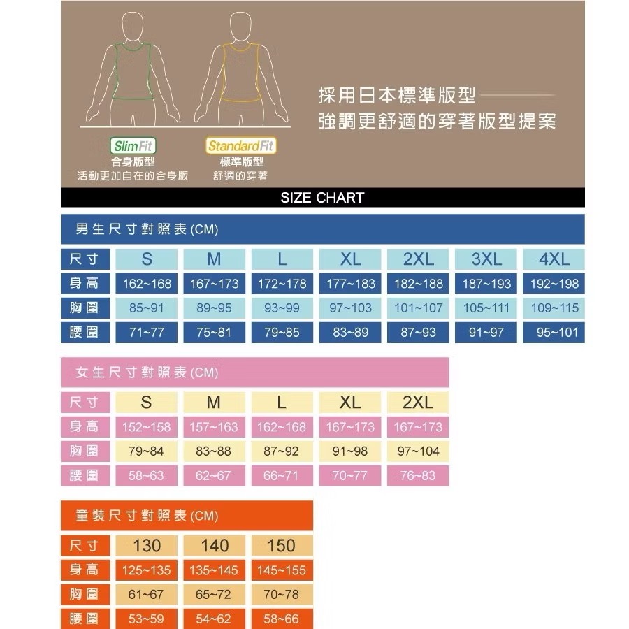 ◇ 羽球世家◇ Mizuno羽球衣 短袖T恤 72TAC005  美津濃 Q版T恤 可愛 羽球衣 兒童款 成人款 排汗衣-細節圖4