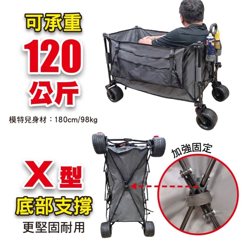 新款 SPF大容量美式小拉車 全方位裝載能力 收納最小 拖車 小推車 折疊推車 寵物車 沙灘車 快速收納 登機-細節圖6