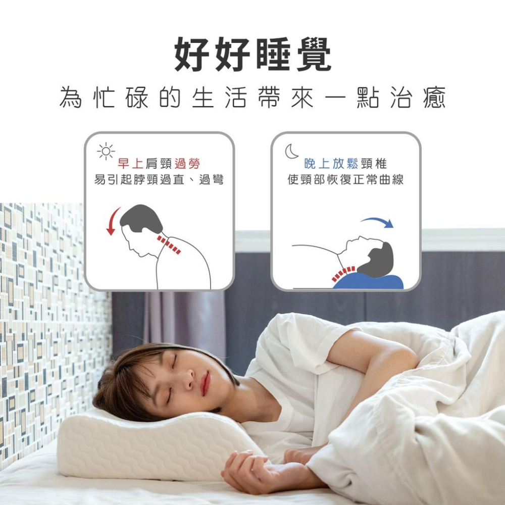 好眠斜坡枕 台灣公司貨 頸椎貼合 舒適入眠 記憶枕 好眠斜坡枕 台灣製造-細節圖2