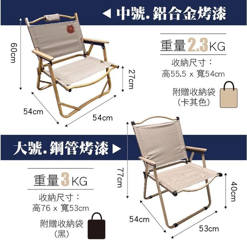 SPF克米特摺疊休閒椅 木紋椅 超輕鋁合金露營椅 戶外克米特椅便攜靠背椅 超輕櫸木扶手釣魚折疊椅 附提袋-細節圖9