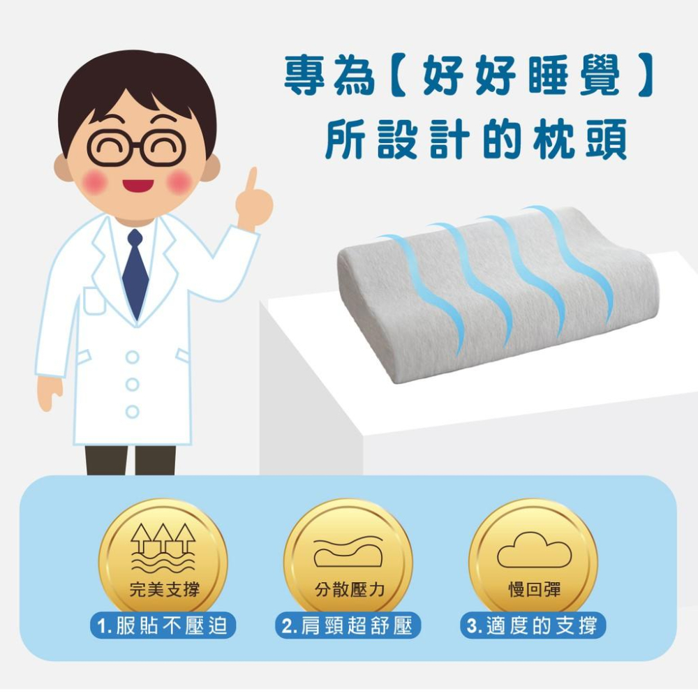 好好睡覺記憶枕 二種尺寸可選 台灣製造 讓你肩頸放鬆 幫助睡眠 好好睡覺台灣公司貨S1/S2 (1入)-細節圖3